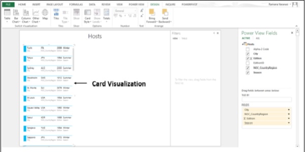 Visualizations Card Appear