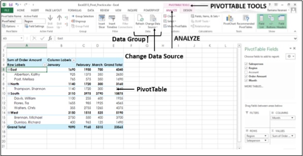excel pivot chart examples