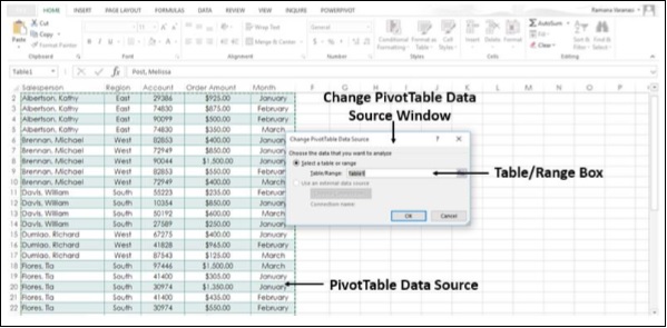 advanced pivot tables in excel 2010