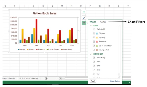 chart filters in excel for mac