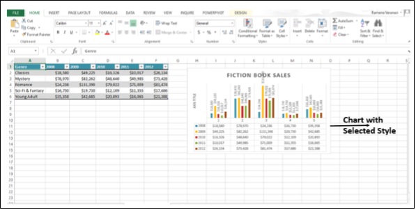 GNIIT HELP: Advanced Excel Chart Recommendations ~ GNIITHELP