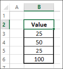 Advanced Excel - Gauge Chart