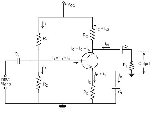 Transistors Characteristics - For CB, CE and CC Transistors