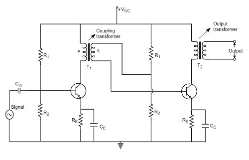 Transformer Coupled Amplifier Tutorialspoint