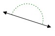 Acute, obtuse, and right angles 2.2