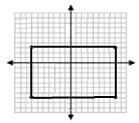 Drawing and identifying a polygon in the coordinate plane Online Quiz 9.7.2