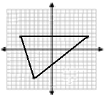 Drawing and identifying a polygon in the coordinate plane Online Quiz 9.9.2