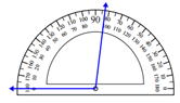 Measuring an angle with the protractor Worksheets Online Quiz 1.4