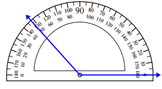 Measuring an angle with the protractor Worksheets Online Quiz 1.6