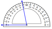 Measuring an angle with the protractor Worksheets Online Quiz 1.7