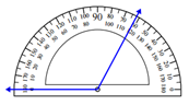 Measuring an angle with the protractor Worksheets Online Quiz 1.8