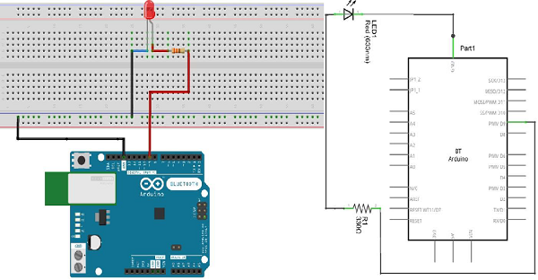 Components on Breadboard