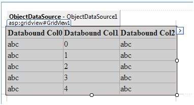 Object Data Source