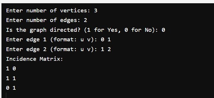 Incidence Matrix Representation of a Graph