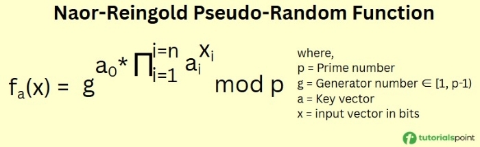 Formula of Naor-Reingold Function