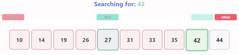 Binary Search Animation