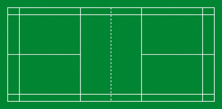 Different Parts Of A Badminton Court