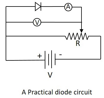Basic Electronics - Diodes