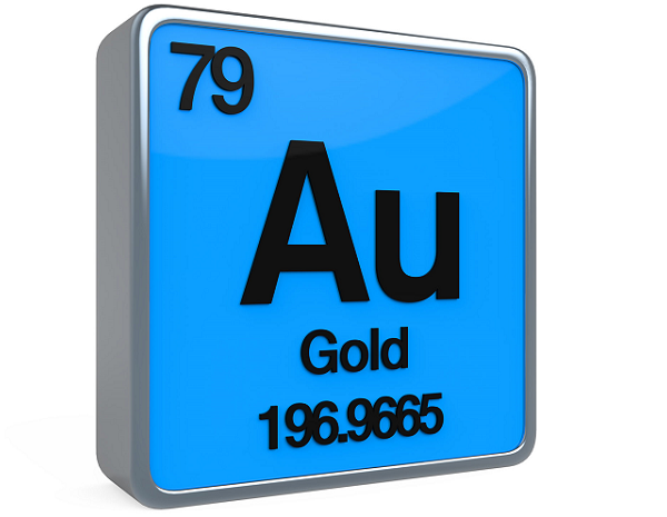 gold element periodic table