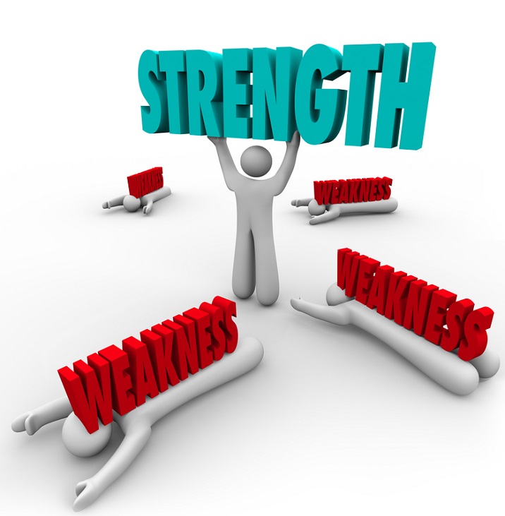 Strengths and Weakness