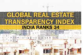 Global Real Estate Transparency Index