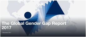 WEF Gender Gap