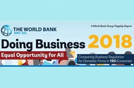 World Bank’s doing Business Report