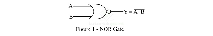 Implementation of NOR Gate From NAND Gate 1