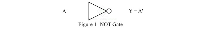 Implementation of NOT Gate Using NAND Gate 1