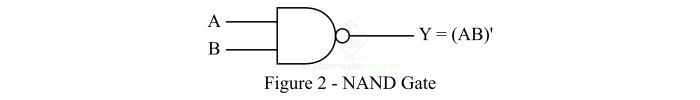 Implementation of NOT Gate Using NAND Gate 2
