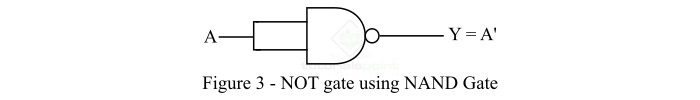 Implementation of NOT Gate Using NAND Gate 3
