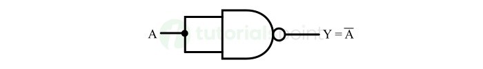 NAND Gate as an Inverter