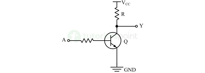 NOT Gate using Transistor