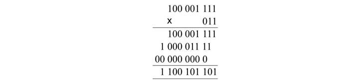 Octal Multiplication Through Binary Conversion