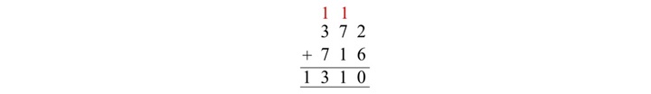 Octal Numbers