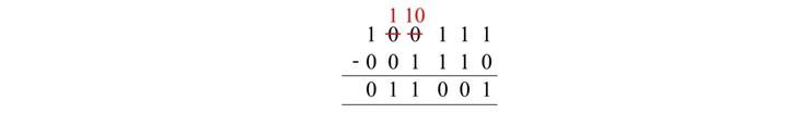 Octal Subtraction Binary Conversion