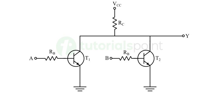 Resistor-Transistor Logic