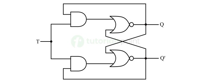 T Latch Circuit Diagram