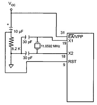 RST, EA diagram 8051 Microcontroller - solutionrider