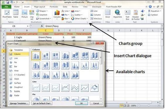 microsoft office 2010 charts