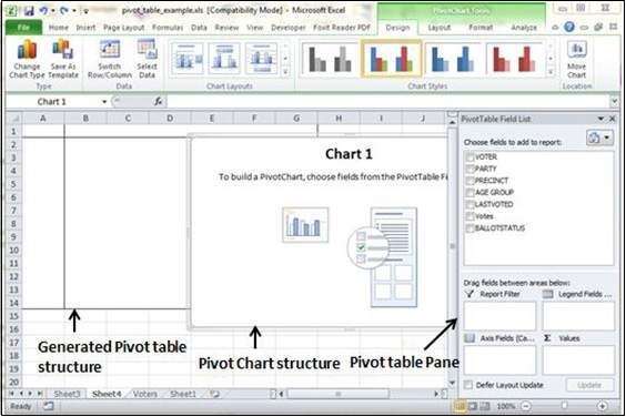 excel 2010 pivot charts tutorial