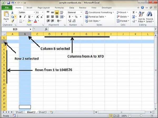 What Is A Column In Excel