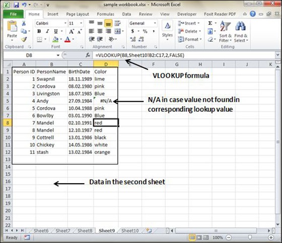 How to cross reference spreadsheet data using VLookup in Excel