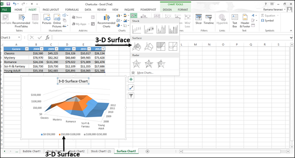 find wire frame contour map on excel for mac