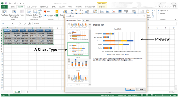 use the quick analysis tool in excel to create a clustered column chart