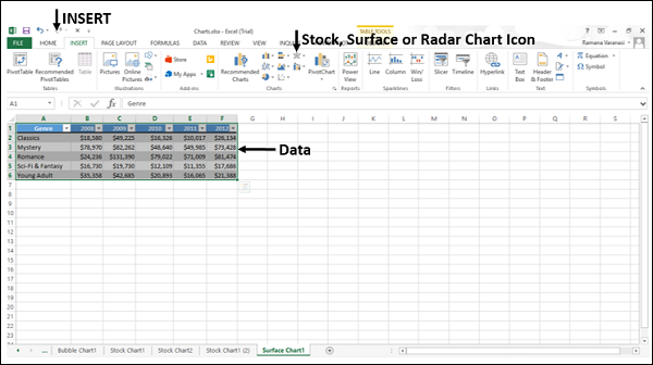 combination charts in excel for mac