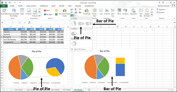 chart in format excel a pie Excel Charts Chart Pie