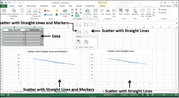 how to insert line in scatter chart in excel