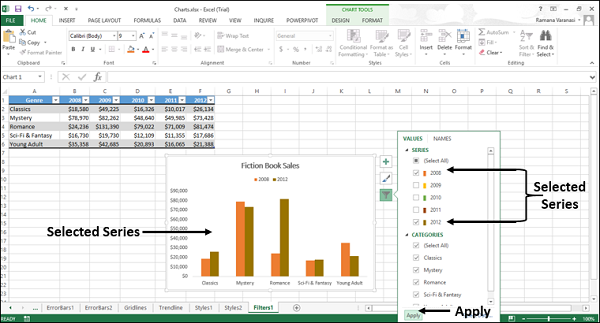 Excel Filter Chart Labb By Ag