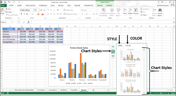 Excel Charts Chart Styles